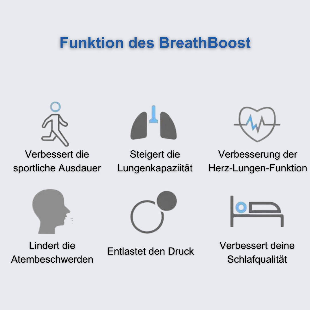 BreathBoost – Stärken Sie Ihre Atmung, steigern Sie Ihre Energie!